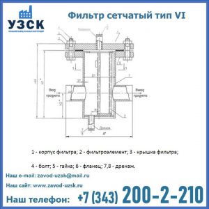 Фильтр сетчатый ФС по Т-ММ-11-2003 в Тамбове