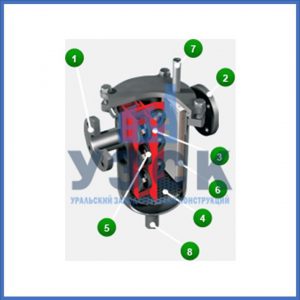 Магнитные шламоотводители MOS в Тамбове
